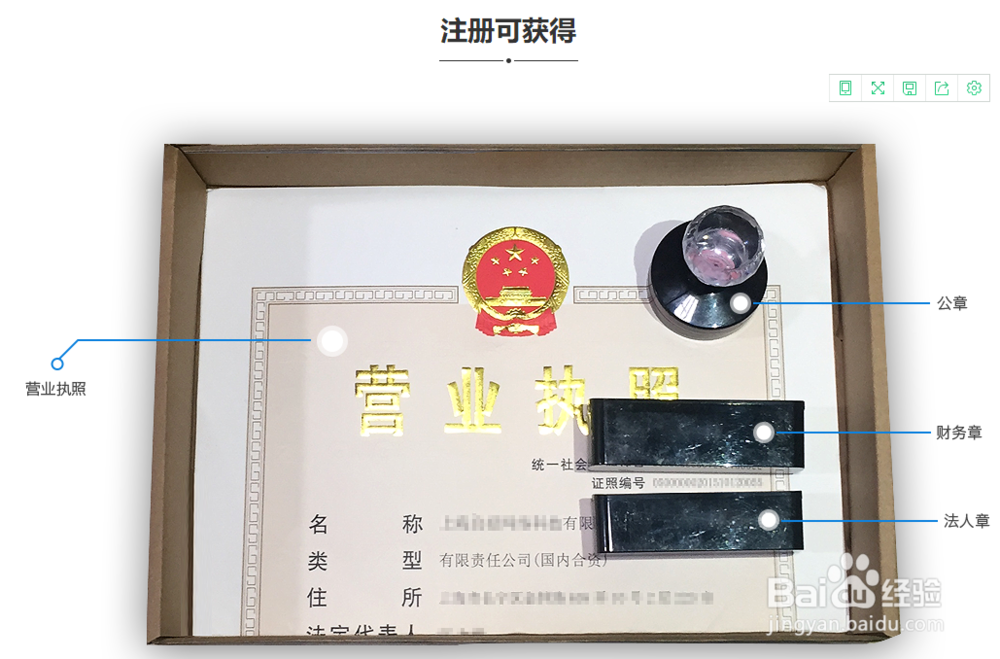 公司注册常见问题